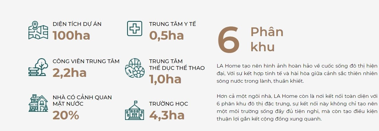 Review LA HOME Long An: kiến tạo phong cách sống cân bằng