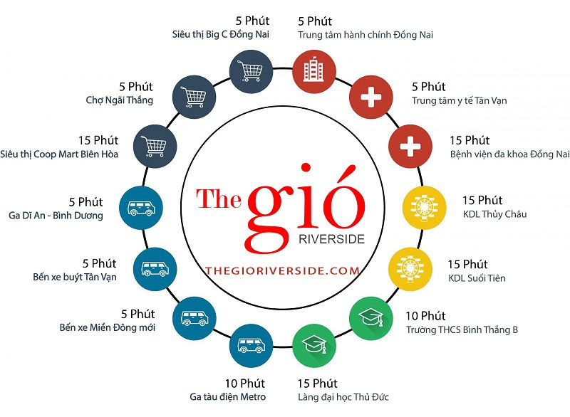 Review The Gió Riverside Bình Dương: Chốn về bình yên cho cư dân hiện đại