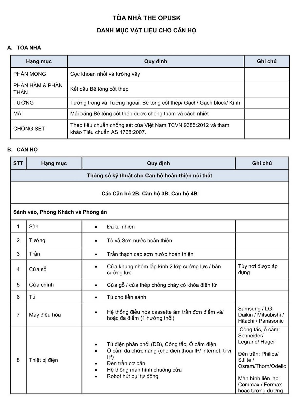 Review The Opusk Thủ Thiêm: kiệt tác nghệ thuật giữa lòng thành phố
