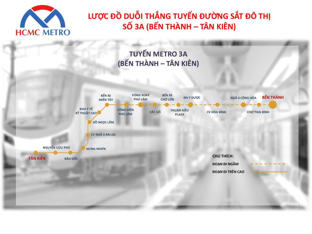 Review tuyến Metro số 3A Bến Thành Tân Kiên (TP.HCM) khi nào khởi công và xu hướng bất động sản quanh metro 3A